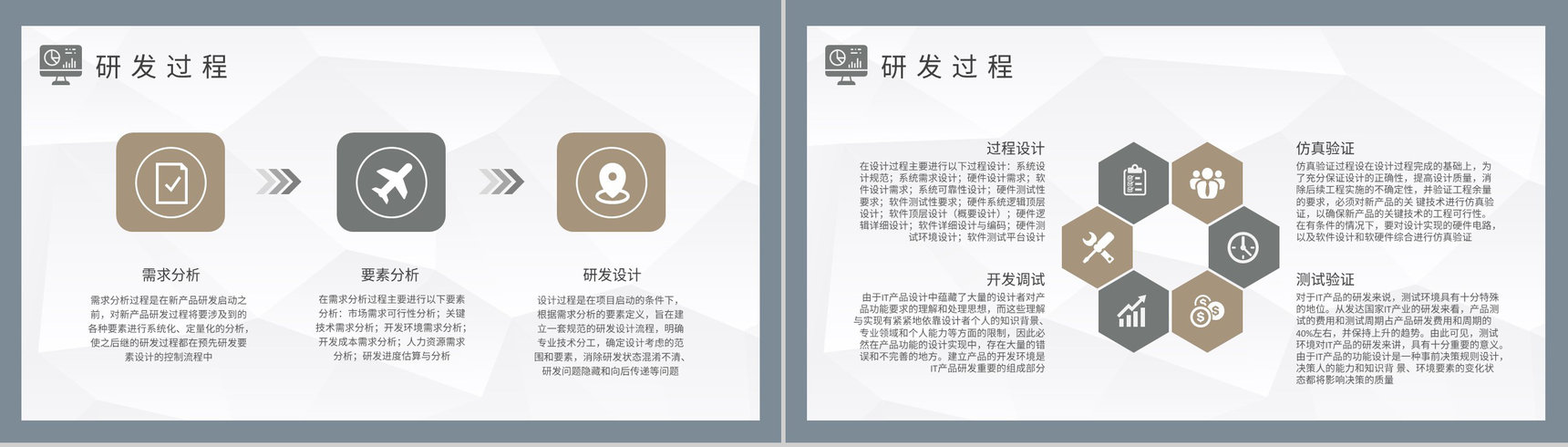 公司产品测试管理规范研发流程管理基础知识培训PPT模板-3