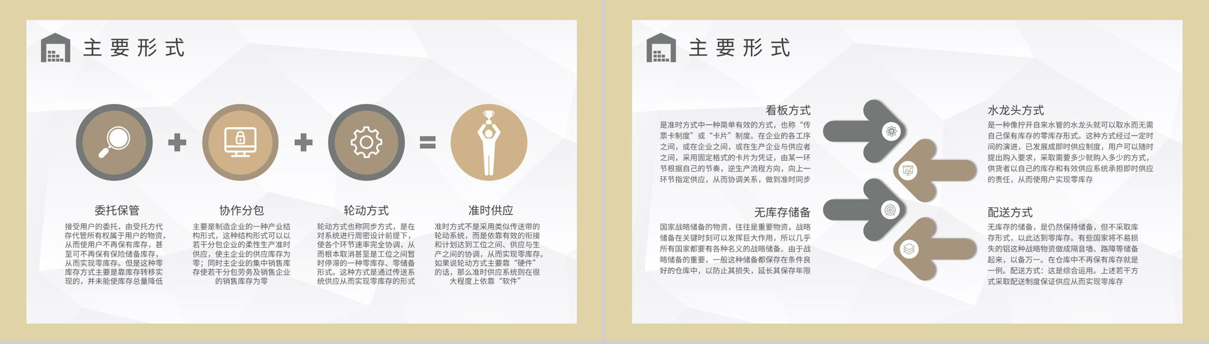 物流行业仓储运输管理方案库存管理流程培训PPT模板-3