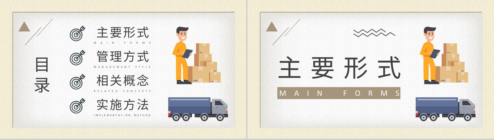 物流行业仓储运输管理方案库存管理流程培训PPT模板-2