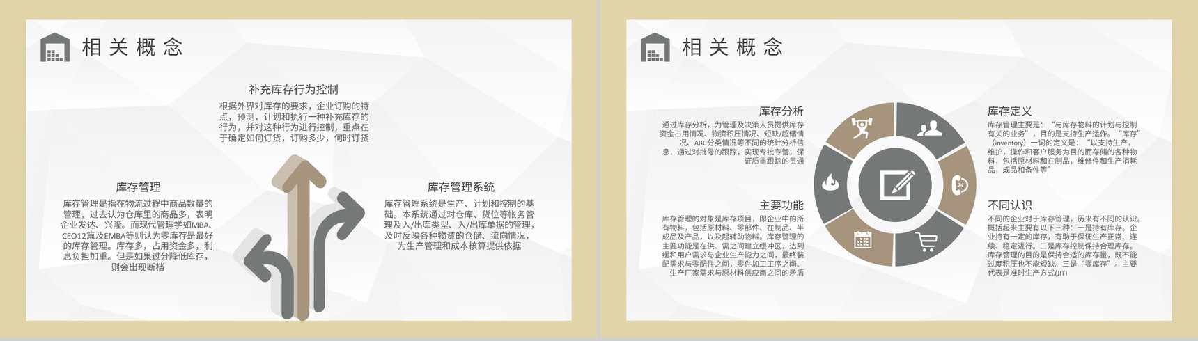 物流行业仓储运输管理方案库存管理流程培训PPT模板-6