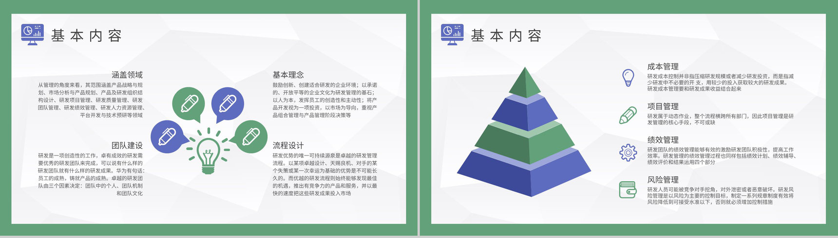 研发质量管理核心内容总结企业项目管理流程培训PPT模板-6