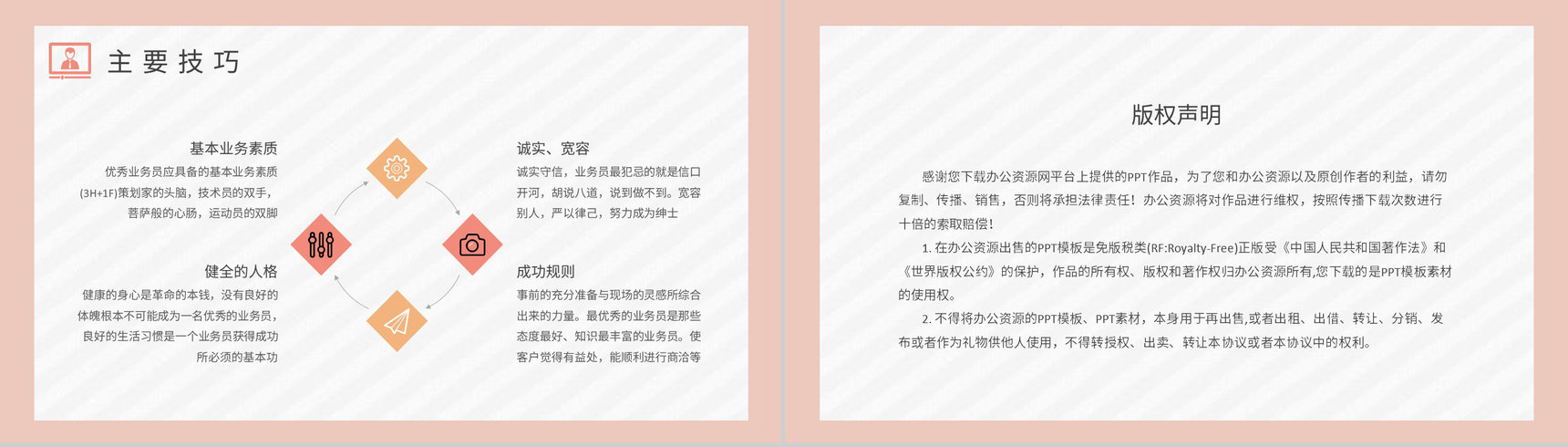 家装业务员口才培训课件工作沟通技巧方法学习PPT模板-8