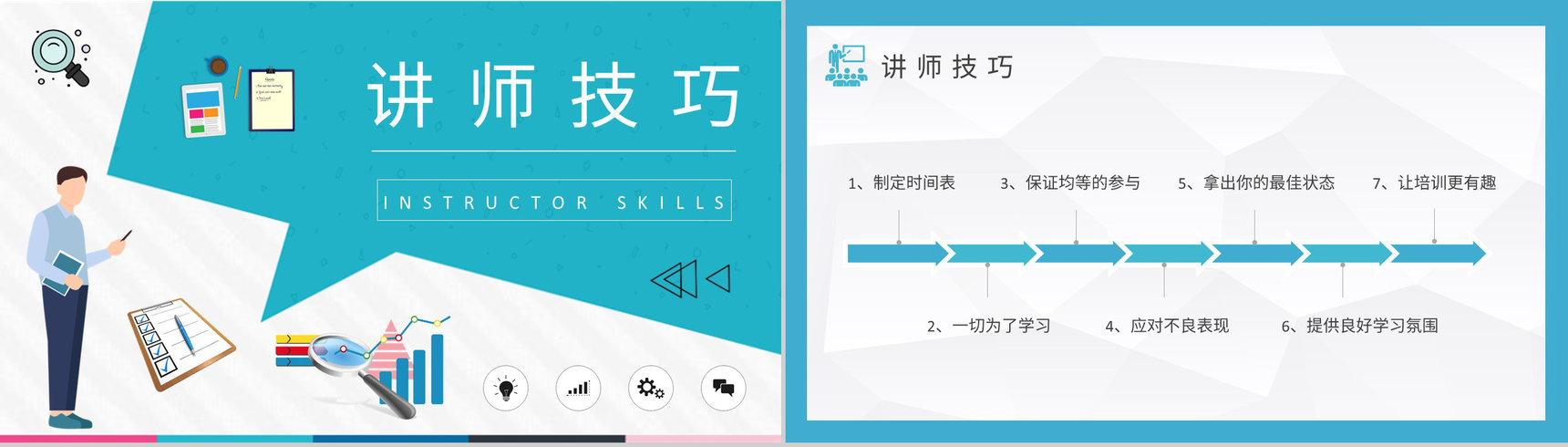 讲师授课技巧培训课件团队销售人员培训实施计划PPT模板-6