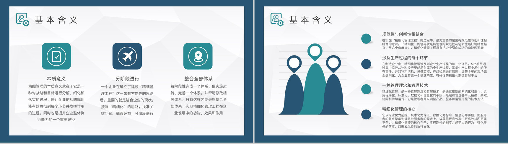 工程项目精细化管理案例分析工作规范化培训总结PPT模板-6