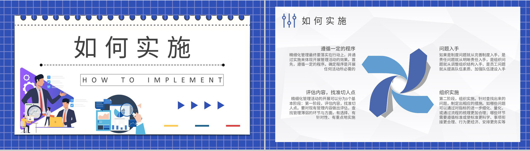 企业精细化管理培训总结部门创新管理工作计划PPT模板-7