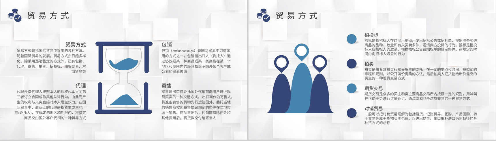 国际物流出口贸易流程培训外贸业务工作总结汇报PPT模板-3