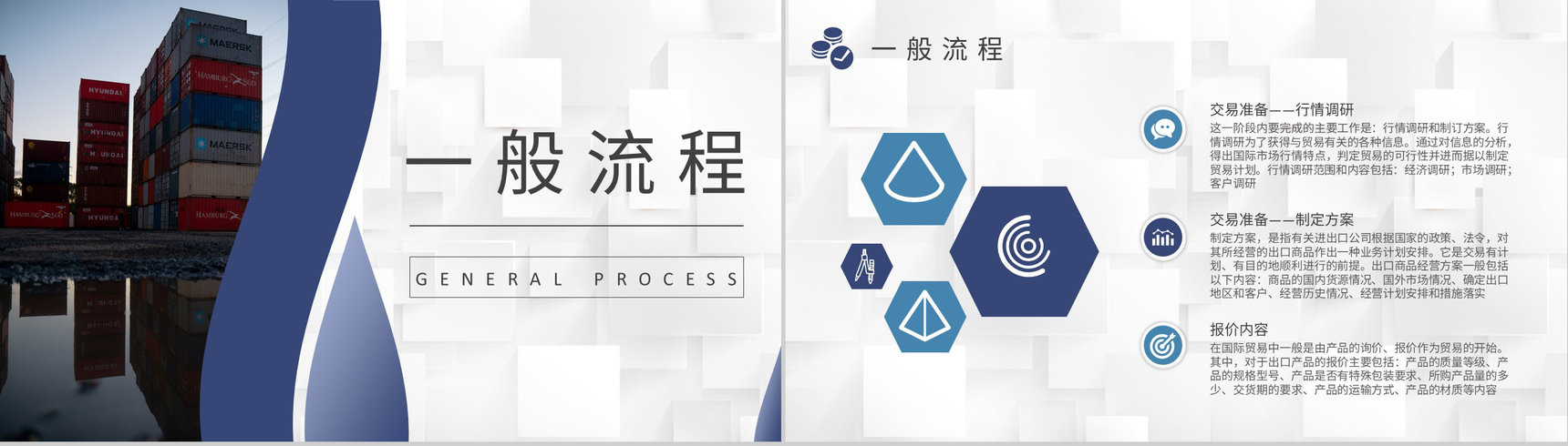 国际物流出口贸易流程培训外贸业务工作总结汇报PPT模板-4