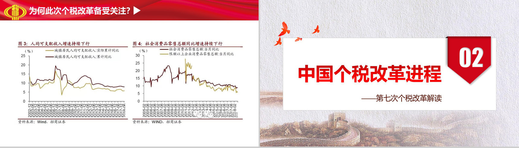 十三届人大五次会议个税改革解读PPT模板-5