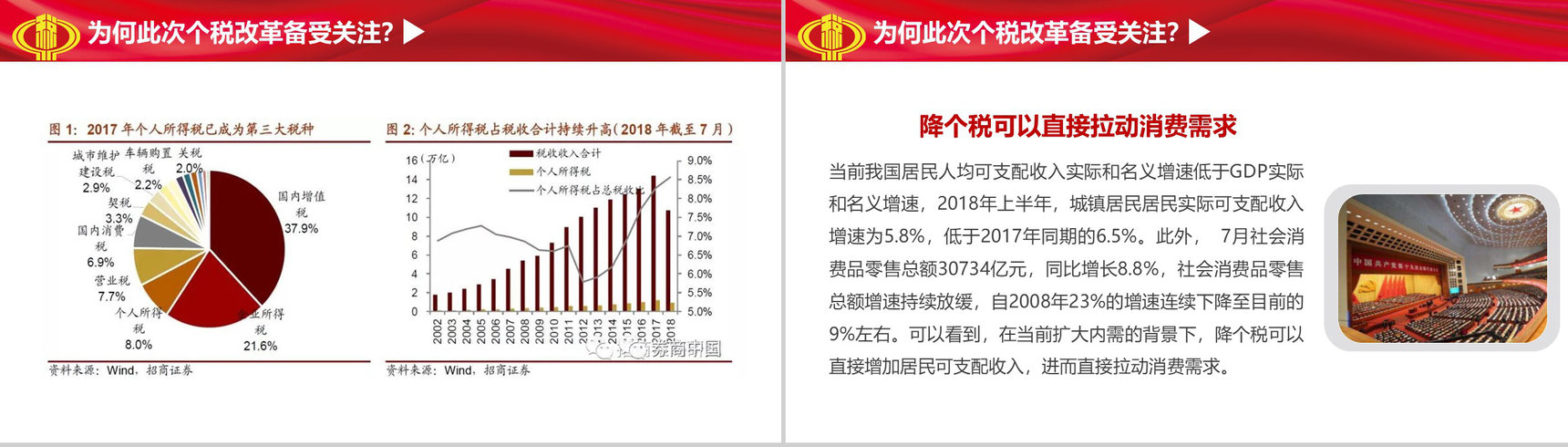 十三届人大五次会议个税改革解读PPT模板-4