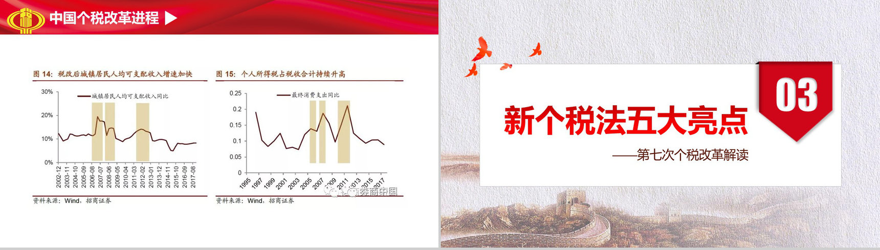 十三届人大五次会议个税改革解读PPT模板-9