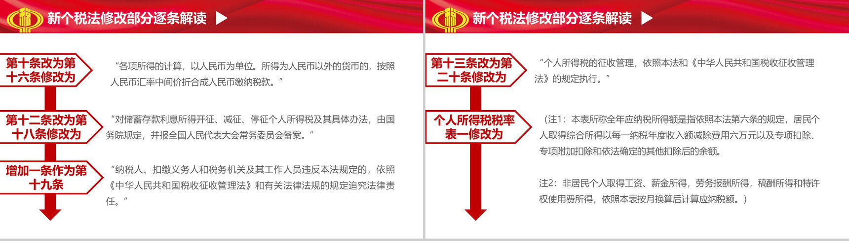 十三届人大五次会议个税改革解读PPT模板-23