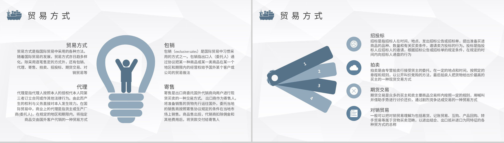 进出口贸易流程基础知识学习外贸跟单流程培训PPT模板-4