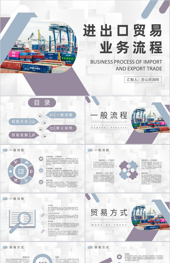 进出口贸易业务流程知识总结企业员工岗位技