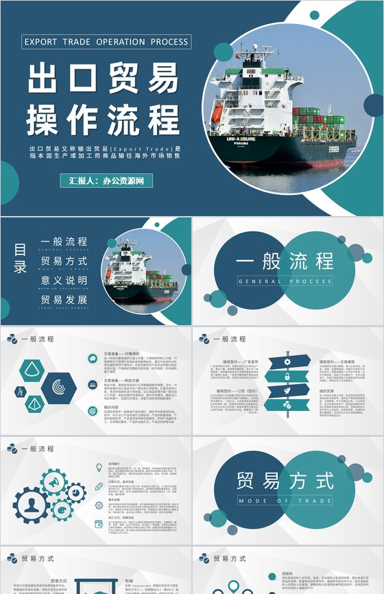 企业报关出口贸易操作流程培训出口贸易方式