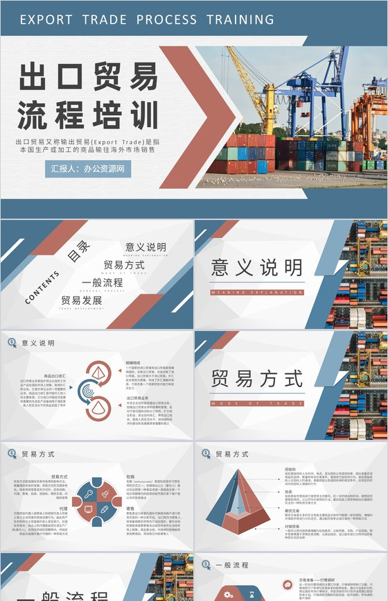物流行业公司报关出口贸易流程培训外贸跟单