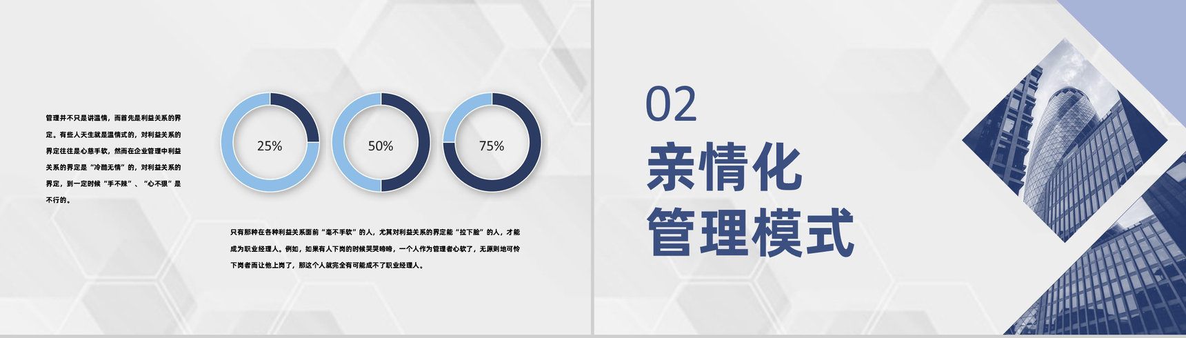 现代企业管理模式企业管理理念企业激励机制PPT模板-4