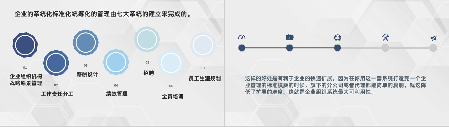 现代企业管理模式企业管理理念企业激励机制PPT模板-11