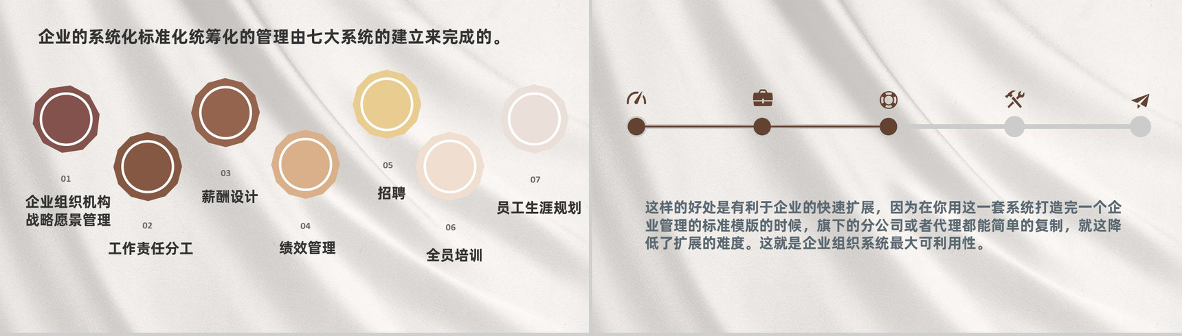 新型企业管理模式企业管理文化企业激励机制PPT模板-11
