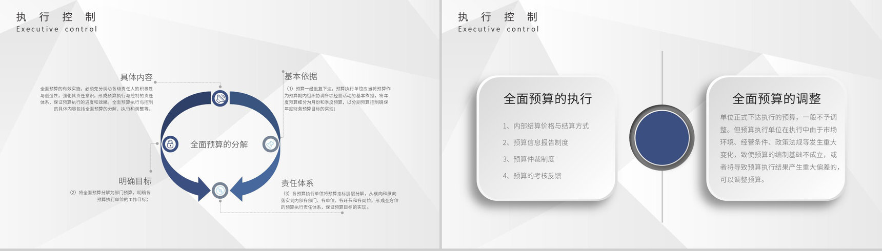 全面预算管理流程培训公司财务预算管理规范要求PPT模板-6
