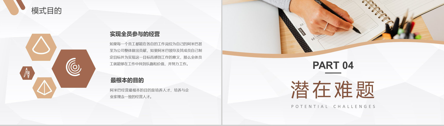 创业团队阿米巴模式学习公司股权激励制度培训PPT模板-6