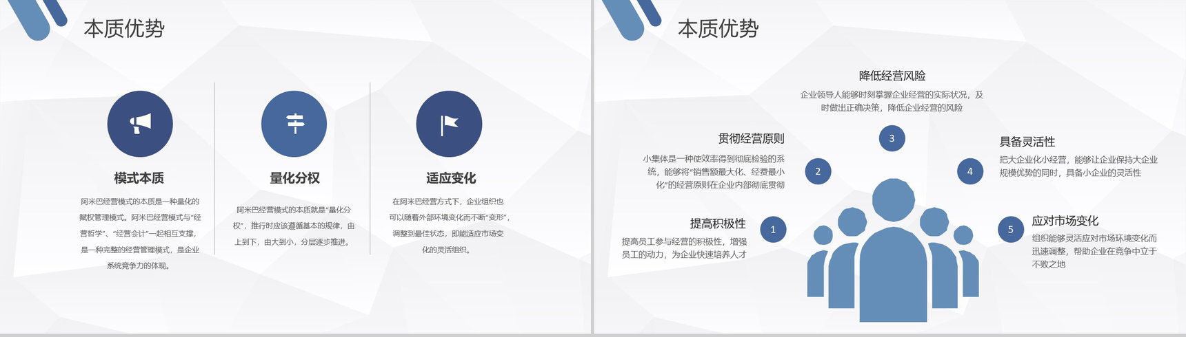 企业阿米巴管理模式培训目标管理法学习心得PPT模板-4