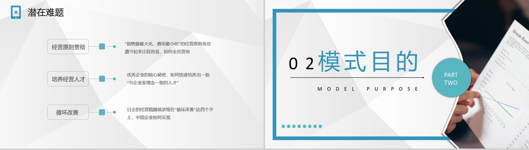 企业股权激励制度要求阿米巴核算模式知识介绍PPT模板-4