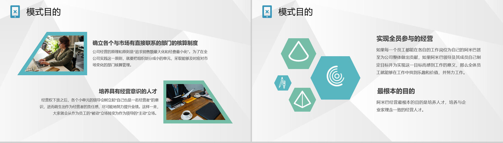 企业股权激励制度要求阿米巴核算模式知识介绍PPT模板-5