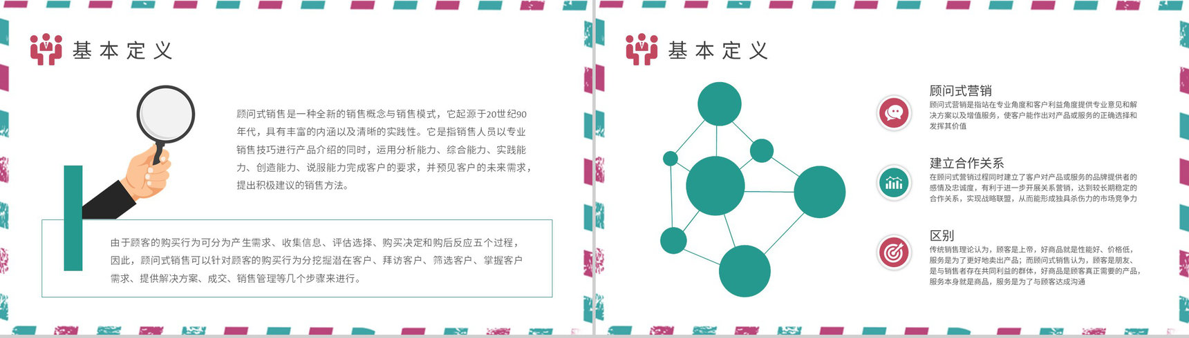 客户关系管理方案汇报顾问式销售内容定义培训PPT模板-4