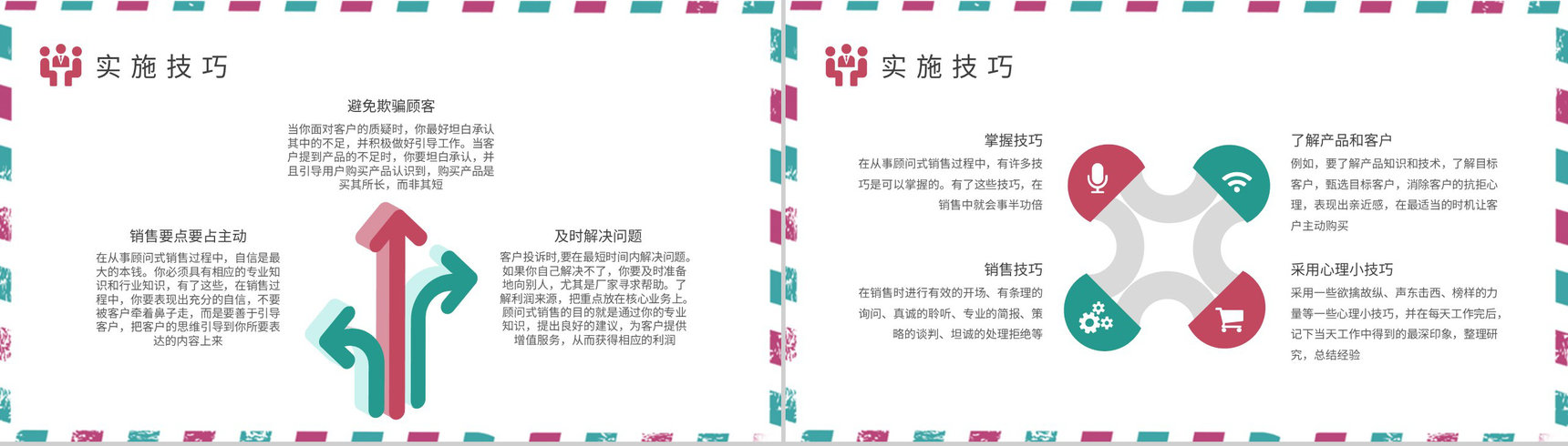 客户关系管理方案汇报顾问式销售内容定义培训PPT模板-6