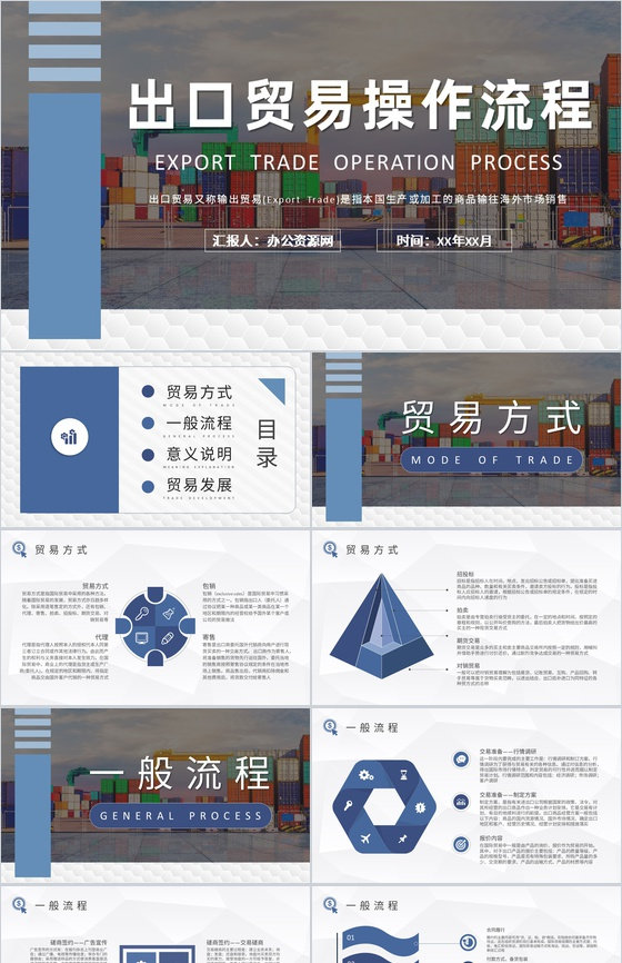 出口贸易方式介绍企业出口贸易操作流程培训