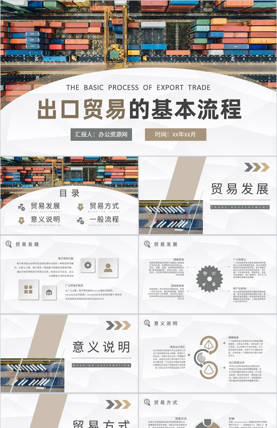 船舶航海运输行业出口贸易的基本流程知识总