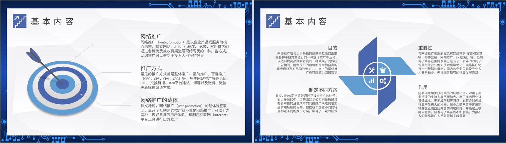 互联网行业公司培训课件网络推广方案总结汇报PPT模板-3