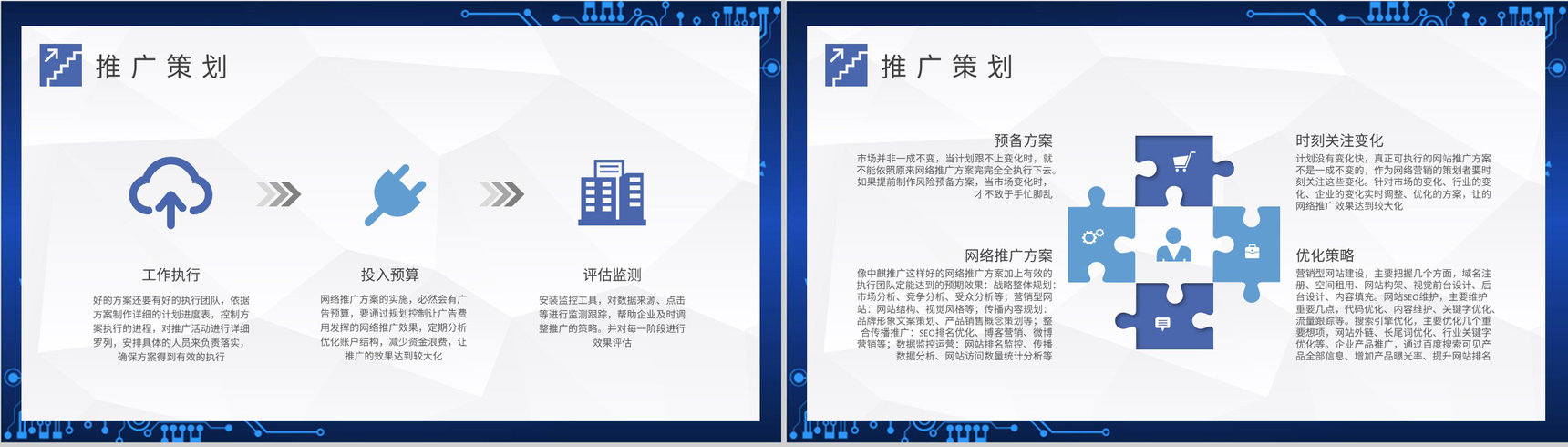 互联网行业公司培训课件网络推广方案总结汇报PPT模板-6