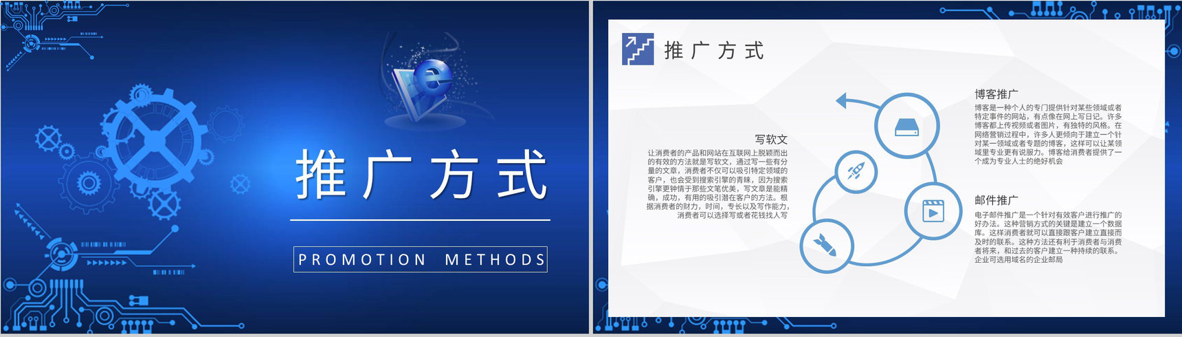 互联网行业公司培训课件网络推广方案总结汇报PPT模板-7
