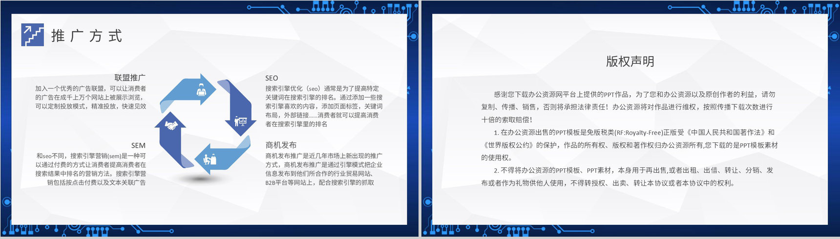 互联网行业公司培训课件网络推广方案总结汇报PPT模板-8