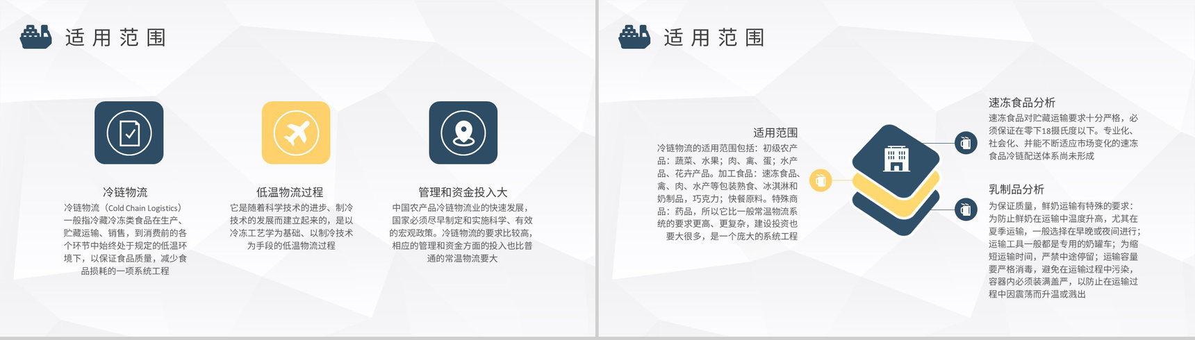 冷链冷藏物流运输工作培训物流企业冷链快递方案总结PPT模板-3