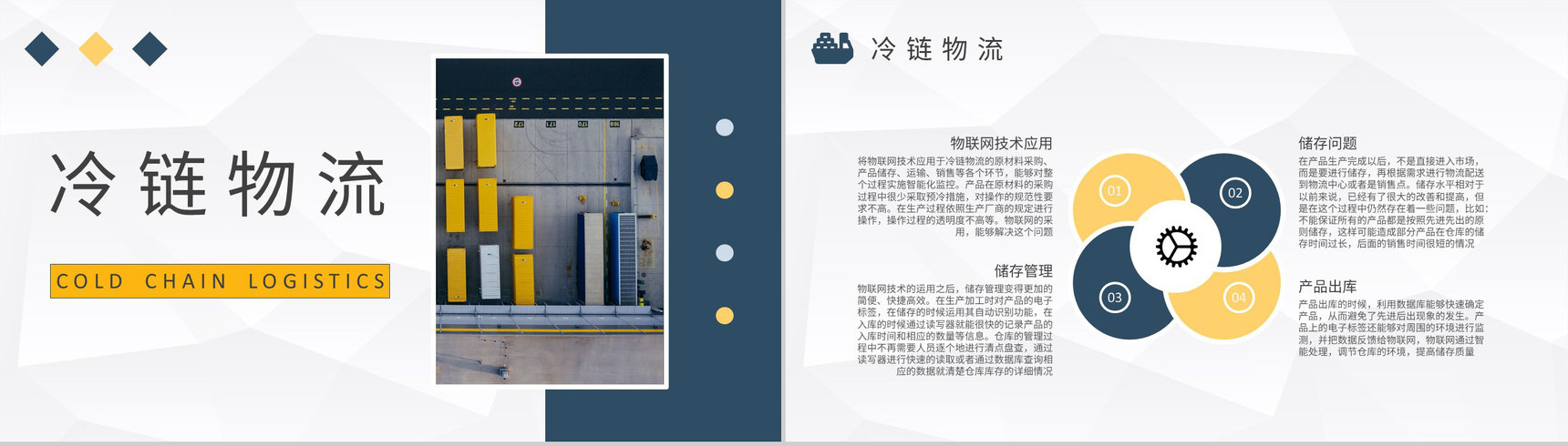 冷链冷藏物流运输工作培训物流企业冷链快递方案总结PPT模板-4