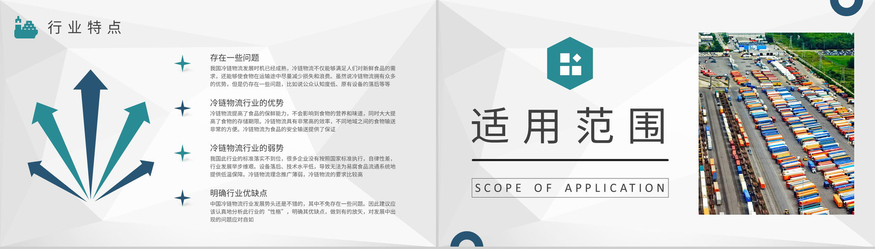 冷链物流冷链运输管理培训公司物流配送工作汇报PPT模板-3