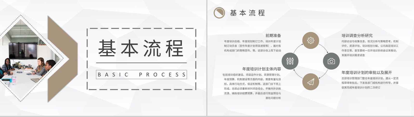 公司年度安全培训计划方案汇报员工教育培训心得PPT模板-4