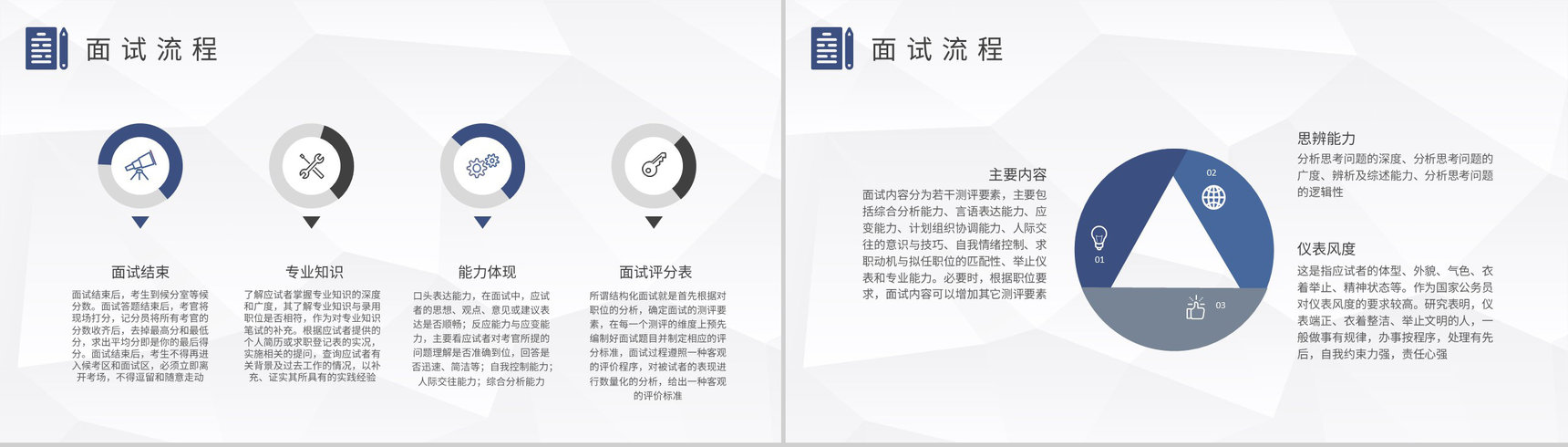 考公知识培训课件公考员面试技巧和注意事项说明PPT模板-4