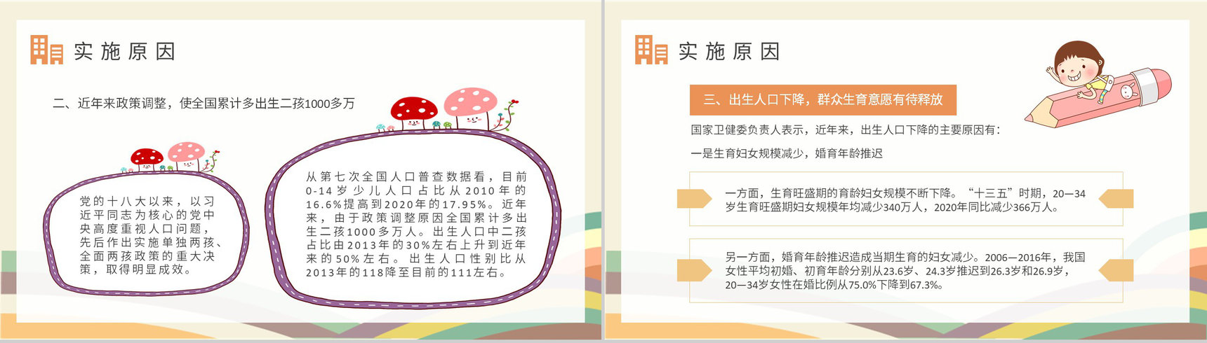 三孩政策配套支持措施介绍实施政策的意义说明PPT模板-8