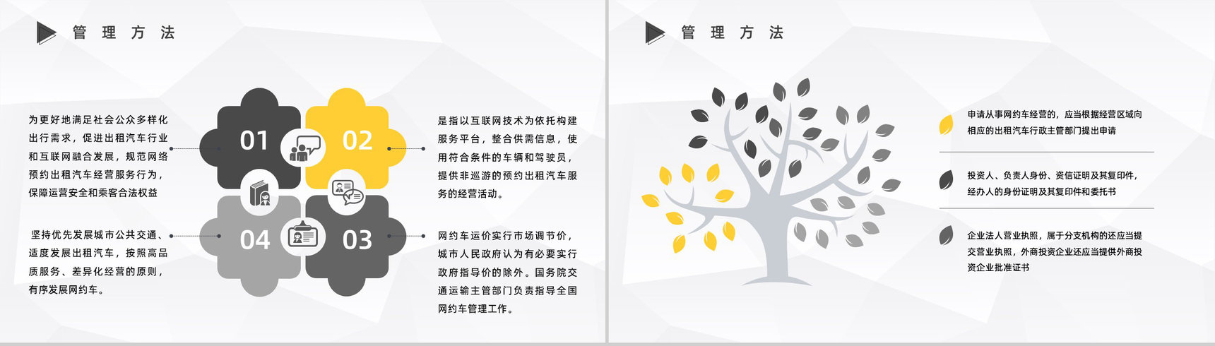 安全教育培训之网约车安全问题事件分析防范措施学习PPT模板-3