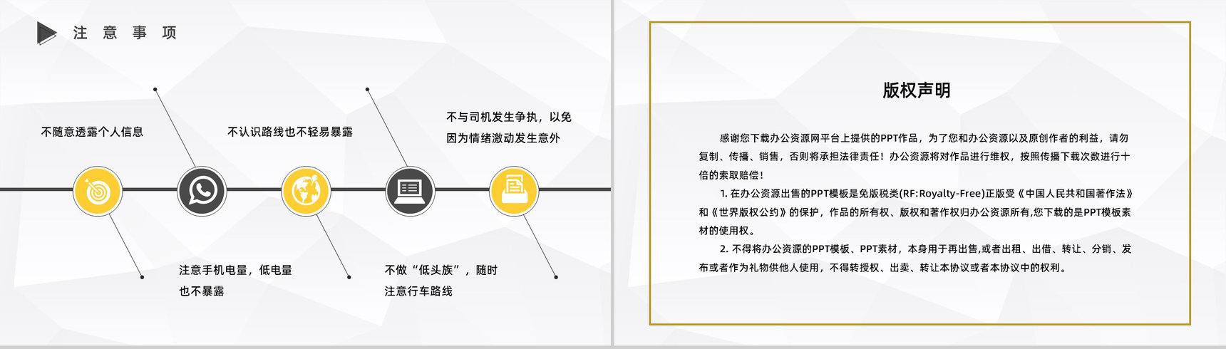 安全教育培训之网约车安全问题事件分析防范措施学习PPT模板-10