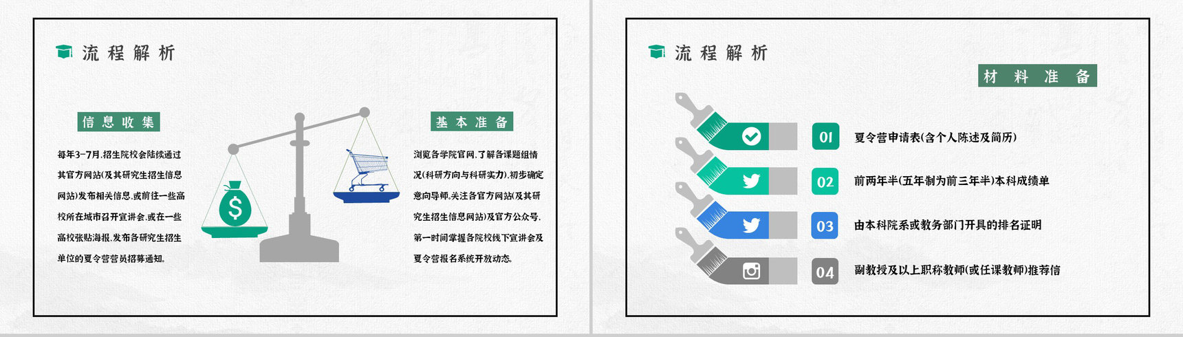 保研夏令营大学生申请资格条件了解保研注意事项培训讲座PPT模板-5