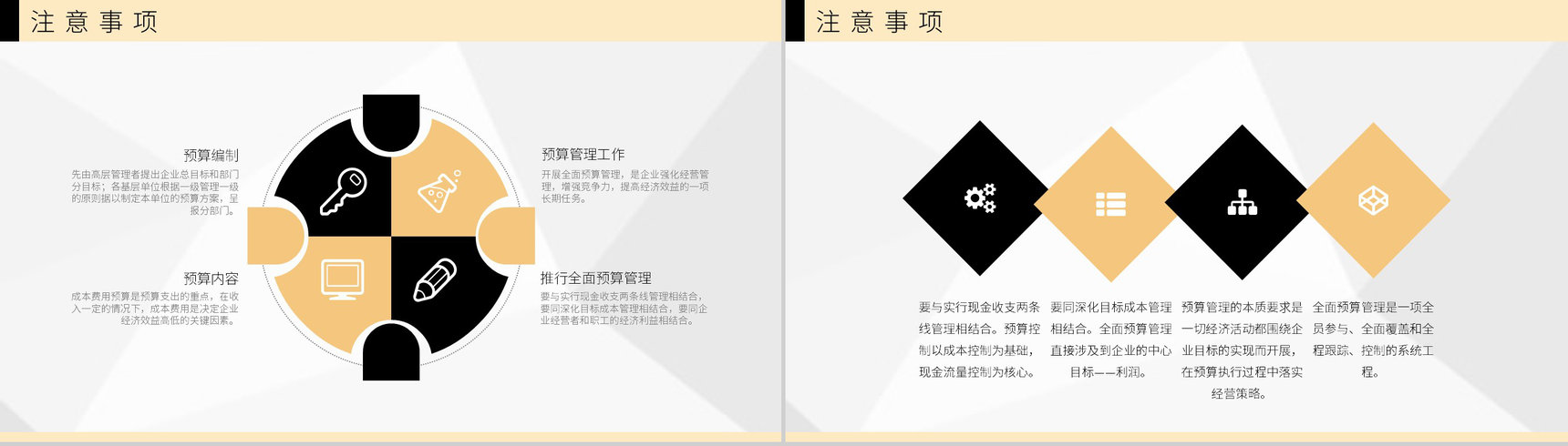 财务部门人员全面预算管理与控制风险管理策略PPT模板-3