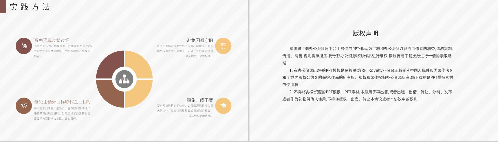 企业财务部门全面预算管理制度制定培训准则须知PPT模板-8
