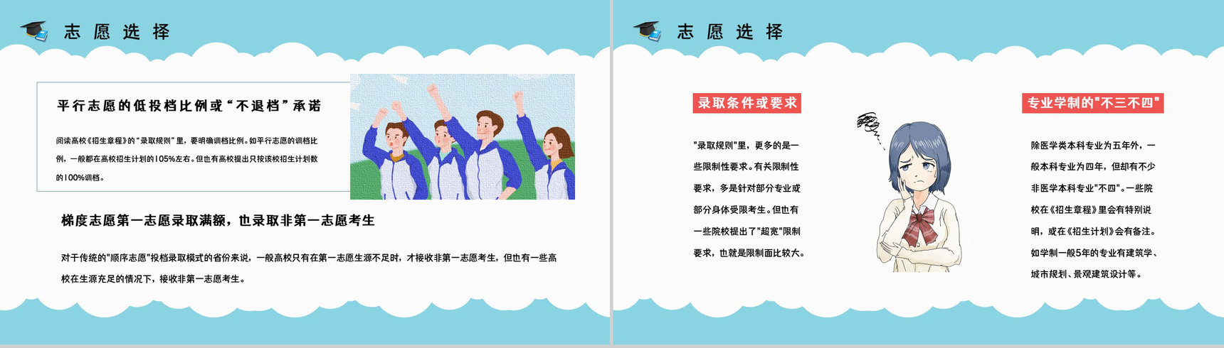 高考学生志愿填报指南知识点梳理志愿填报技巧讲解PPT模板-8