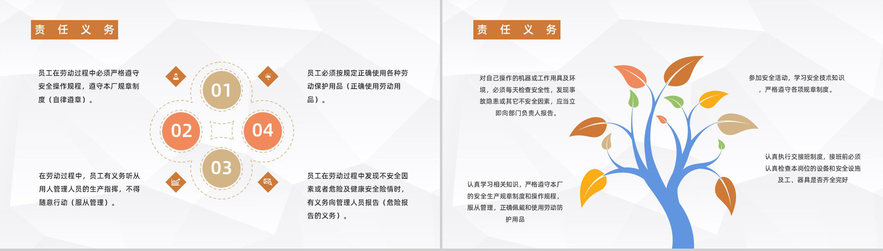公司安全生产培训计划车间生产管理工作情况总结汇报通用PPT模板-7