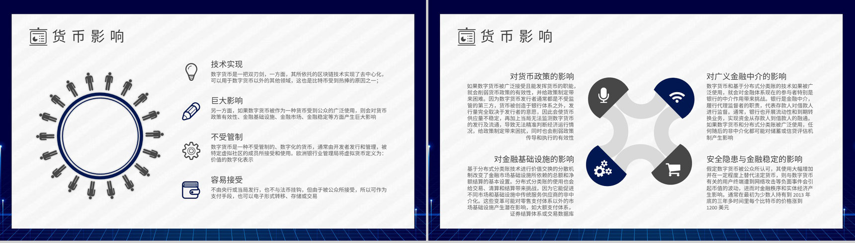 数字货币的风险与监督发展好处前景和未来PPT模板-3
