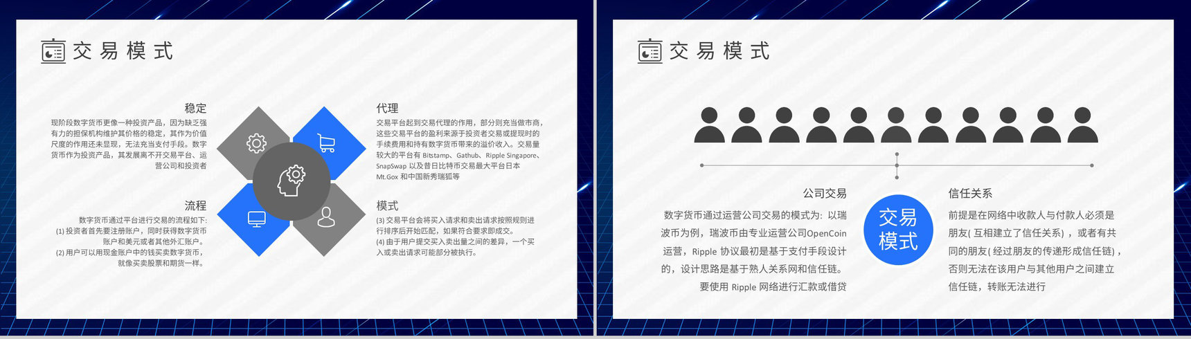 数字货币的好处作用和意义发展前景与未来PPT模板-5